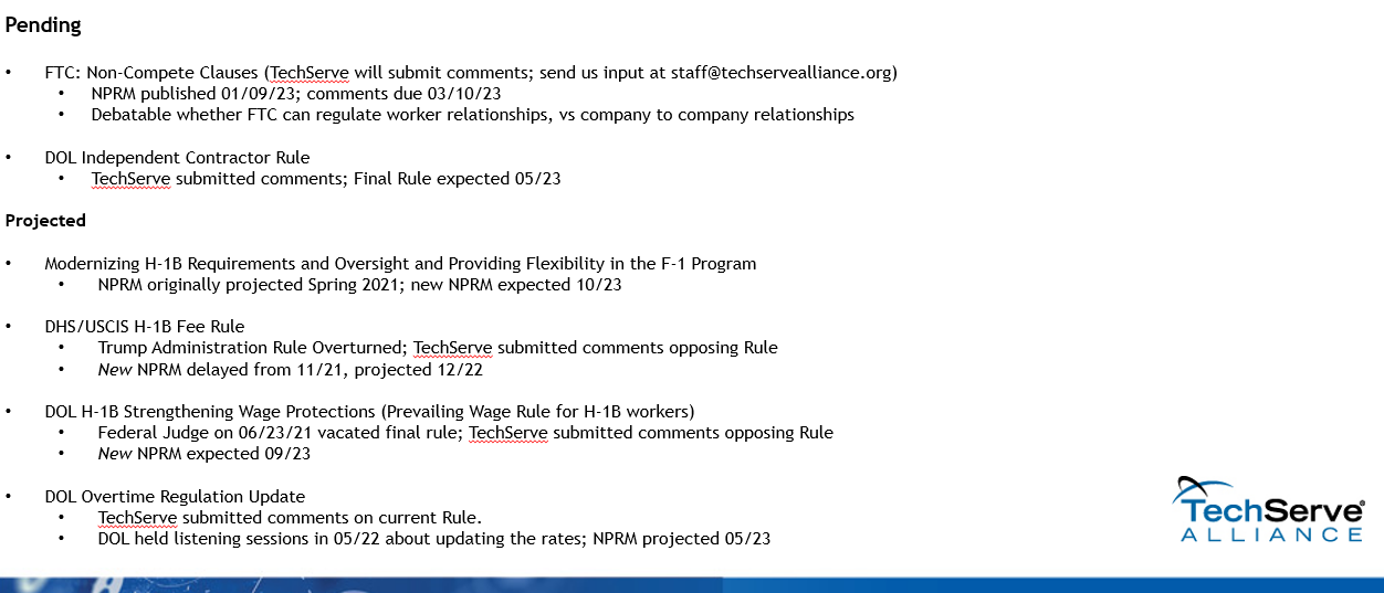 Proposed NPRMs